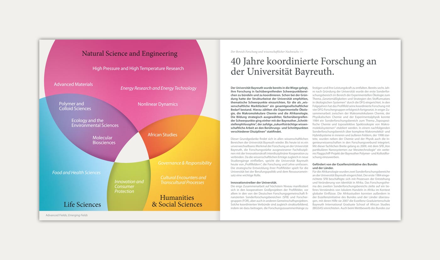 universitaet-bayreuth-jubilaeumsbuch14